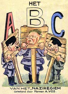 Het ABC van het Naziregiem