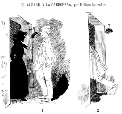 Melitón  González