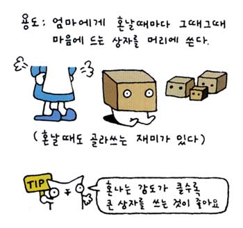   Kwon Yoon-joo