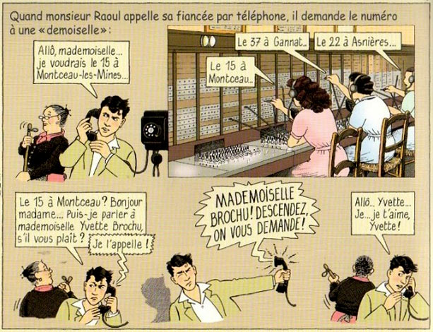 Avant la télé by Yvan Pommaux