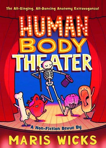 Human Body Theater